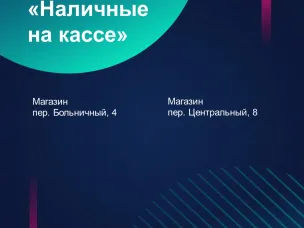Порядок присоединения торгово-сервисных предприятий к оказанию услуги «Наличные на кассе» (выдача наличных денег держателям банковских платежных карт на кассах при совершении покупки)