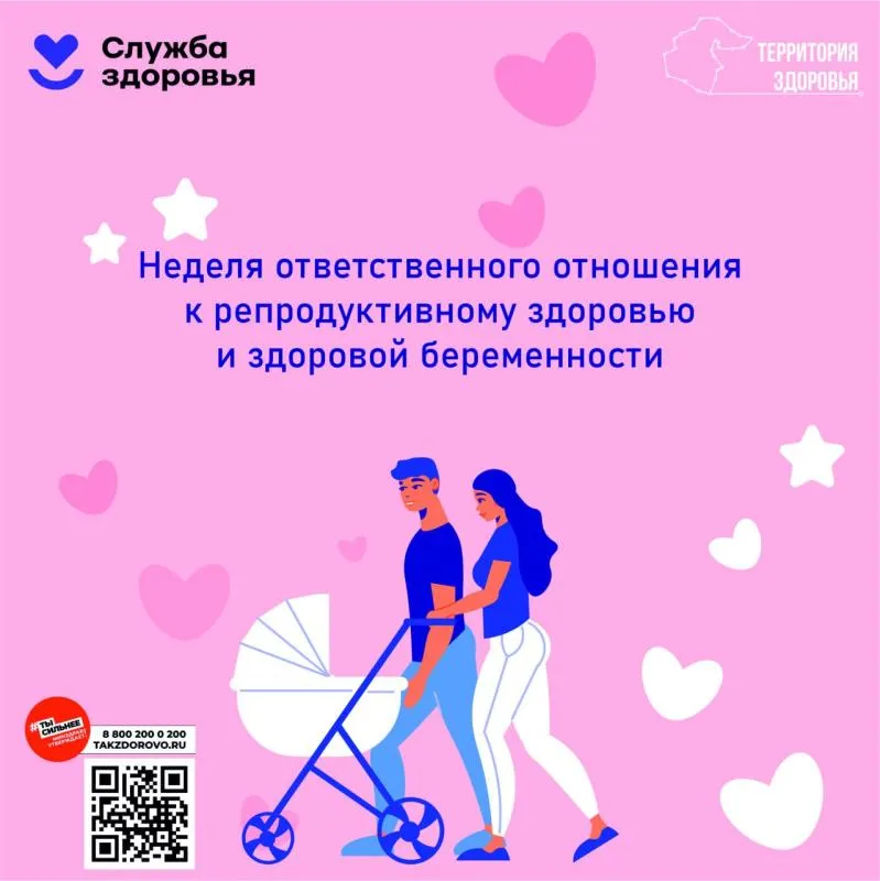Ответственное отношение к репродуктивному здоровью и здоровой беременности: простые шаги к счастливому будущему