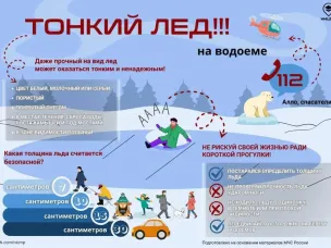 ЕДДС Пильнинского округа информирует: Правила безопасности на льду водоема.