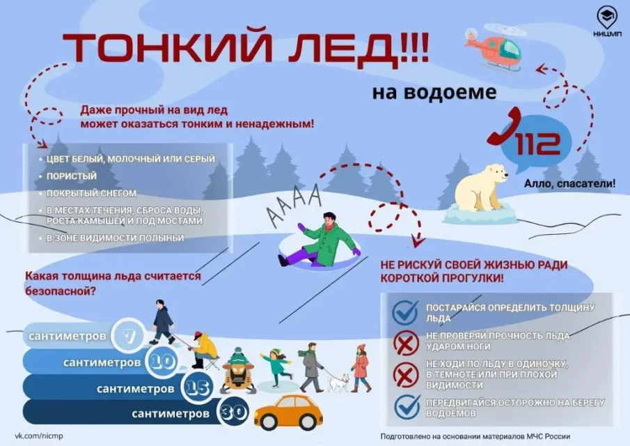ЕДДС Пильнинского округа информирует: Правила безопасности на льду водоема.