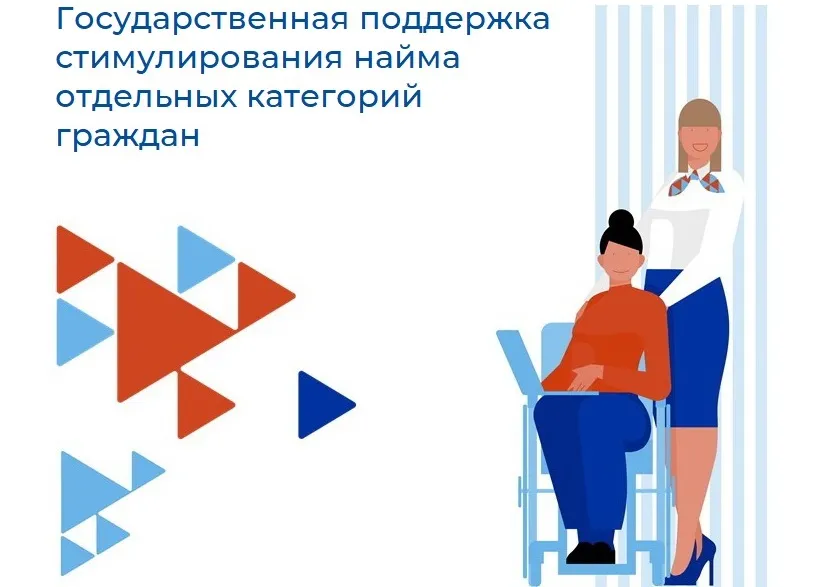Субсидии на государственную поддержку стимулирования найма отдельных категорий граждан