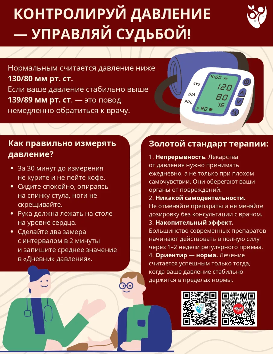 Невидимый враг и ключ к долгой жизни