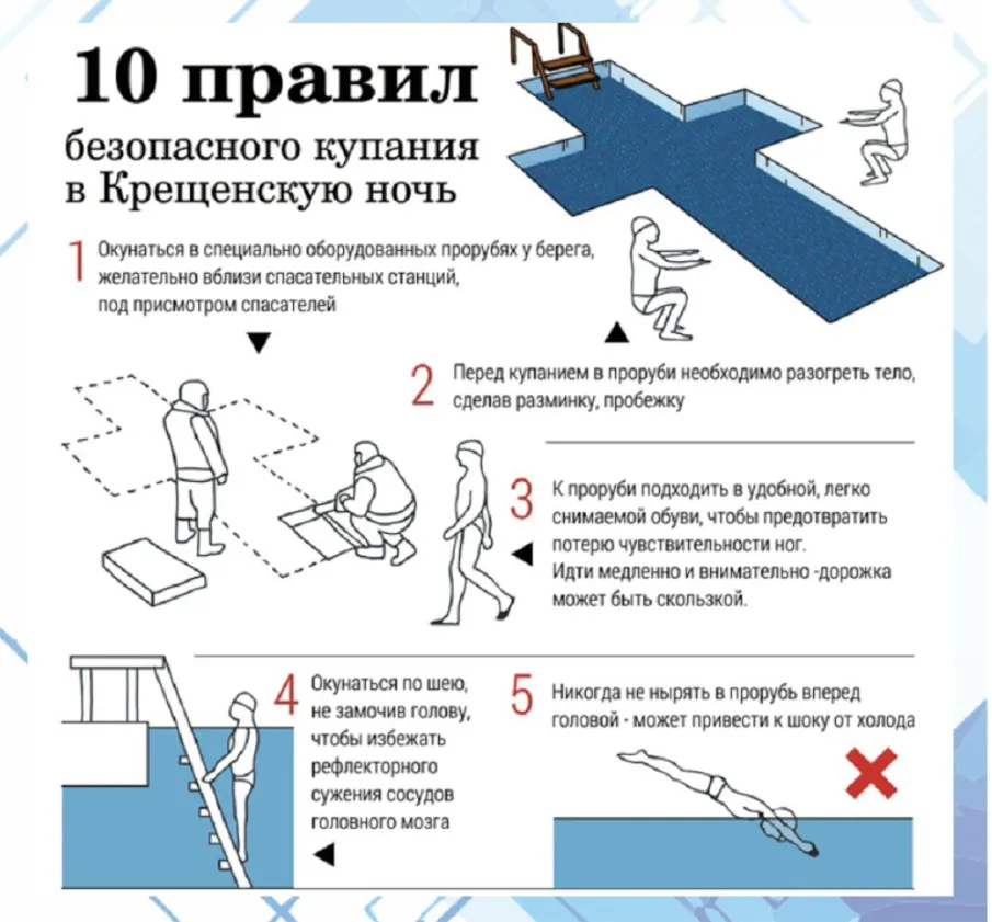 Безопасное купание в иордани на Крещение господне