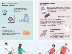 Годовая инфляция в Нижегородской области в апреле 2022 года составила 17,9% после 16,2% в марте. При этом она оставалась ниже, чем в Приволжском федеральном округе (ПФО, 18,8%).