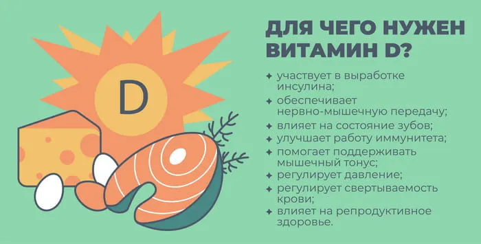 Витамин D: зачем он нужен организму?