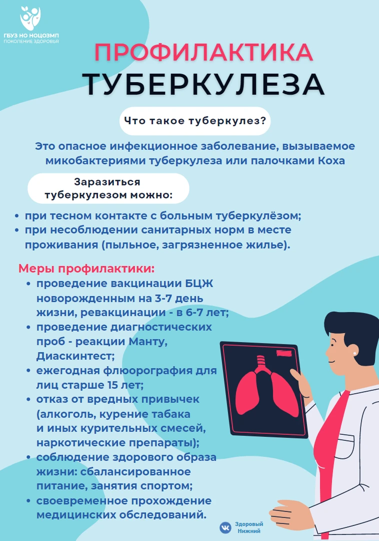 Профилактика туберкулеза